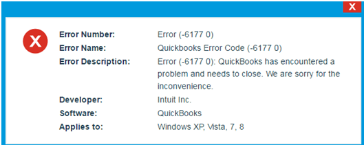 QuickBooks Error Code 6177