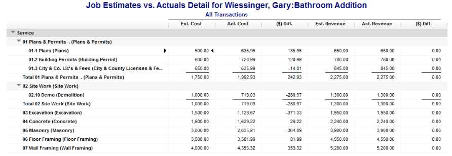 Advance Reporting job costing in QuickBooks Advance Reporting job costing in QuickBooks