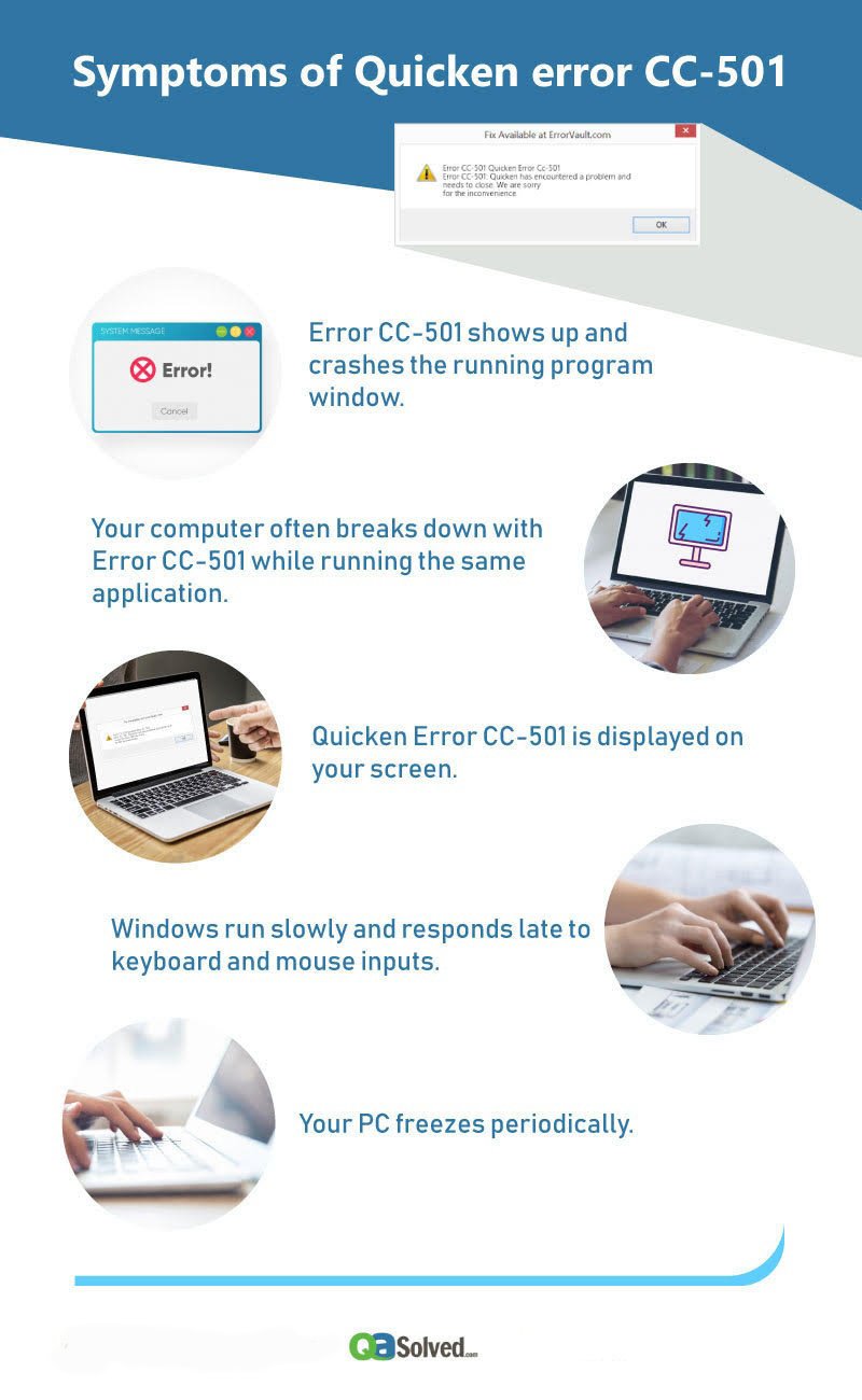 Symptoms of Quicken Error CC-501 quicken error code cc 501 infographic