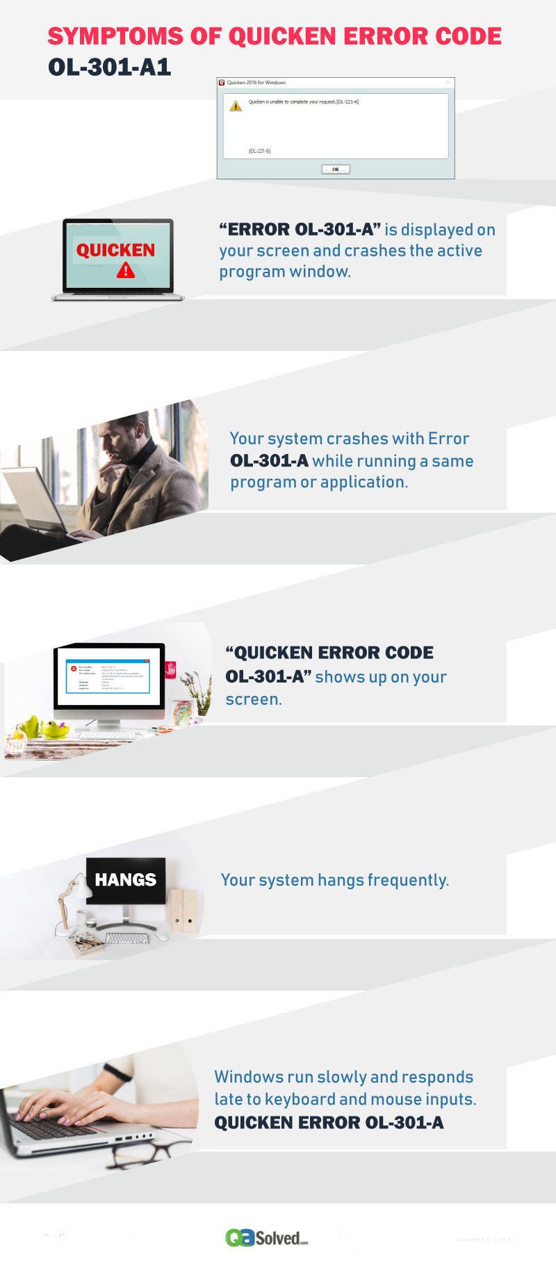 Symptoms of Quicken Error OL-301-A quicken error ol 301 a infographic