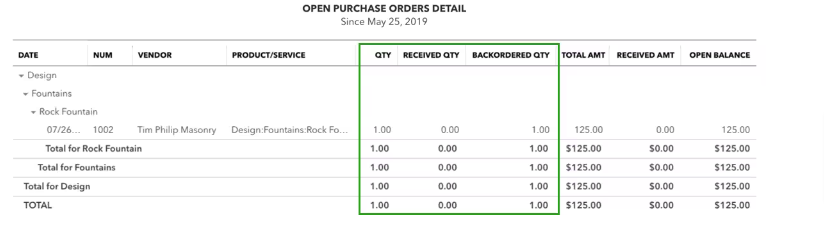 open purchase order detail report