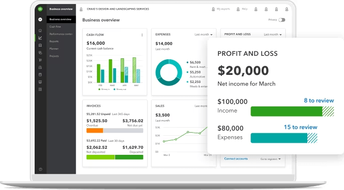 quickbooks self employed