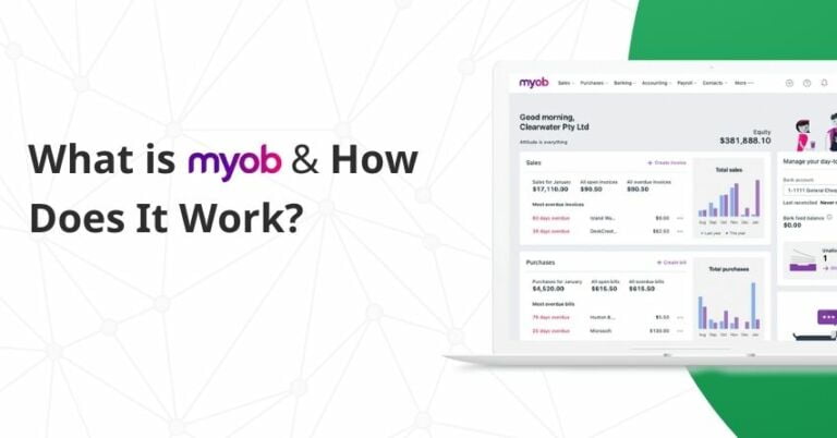What is MYOB